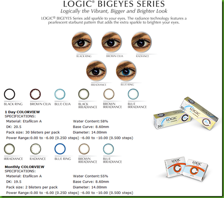 logic bigeyes series