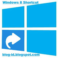 Daftar Shortcut Penting di Windows 8