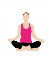 Yoga Positions And Postures For Men And Women