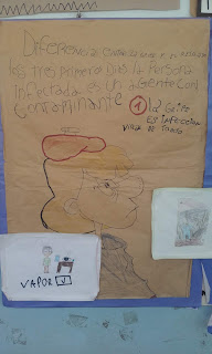 la imagen muestra un afiche realizado por los alumnos