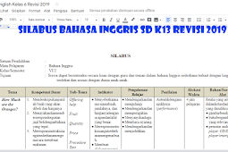 Download Silabus Bahasa Inggris SD K13 semester I dan II