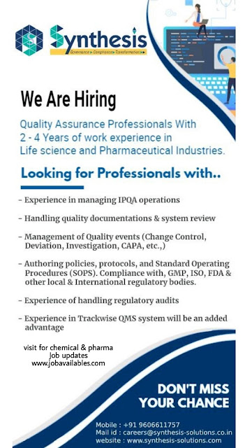 Job Availables Synthesis Solutions Job Opening For Quality Assurance Professionals