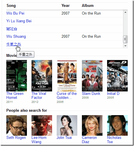 google Knowledge Graph-05 google Knowledge Graph-05