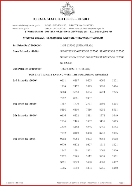 ss-446-live-sthree-sakthi-lottery-result-today-kerala-lotteries-results-17-12-2024-keralalotteryresults.info_page-0001