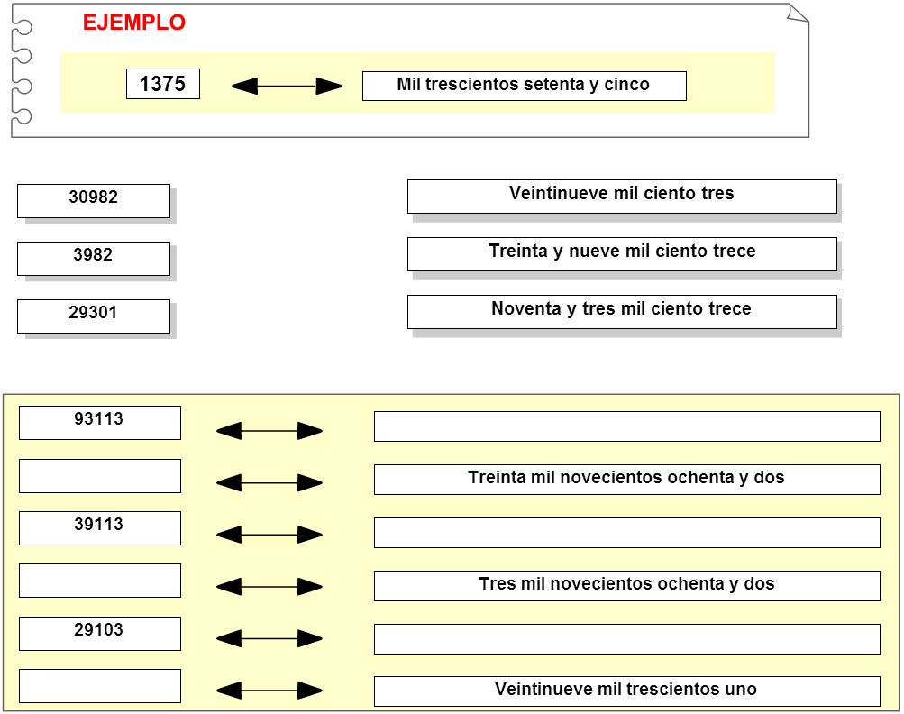 http://www.primerodecarlos.com/TERCERO_PRIMARIA/archivos/Anaya3Mates/2/1.swf