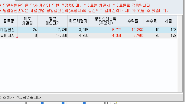 대원전선