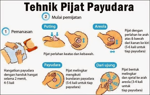 Cara Membesarkan Payudara Dengan Olahraga Alami ~ Tips Dan 