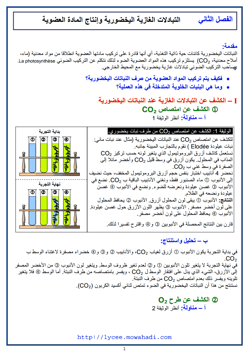 درس التبادلات الغازية اليخضورية و انتاج المادة العضوية - علوم الحياة و الارض -