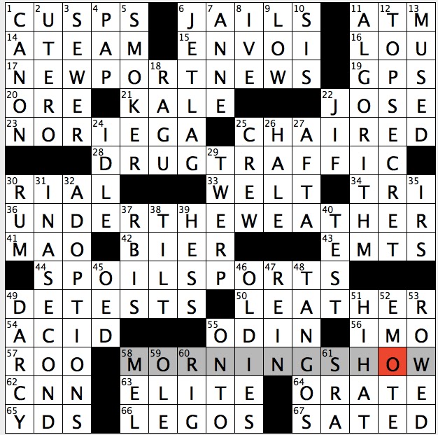 Rex Parker Does the NYT Crossword Puzzle: Cloth made infamous by ...