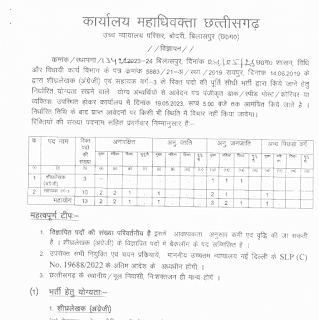 CG ADVOCATE GENERAL OFFICE TYPING JOB 2023 | छत्तीसगढ़ महाधिवक्ता कार्यालय में शीघ्रलेखक कंप्यूटर ऑपरेटर की वेकेंसी