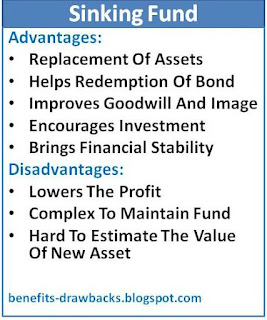 advantages-disadvantages-sinking-fund