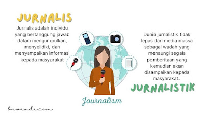 Jurnalis dan jurnalistik