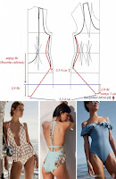 Patrones y medidas de costura para trajes de baño