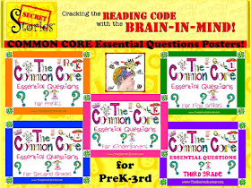 PreK-3rd  Common Core Essential Questions Posters 