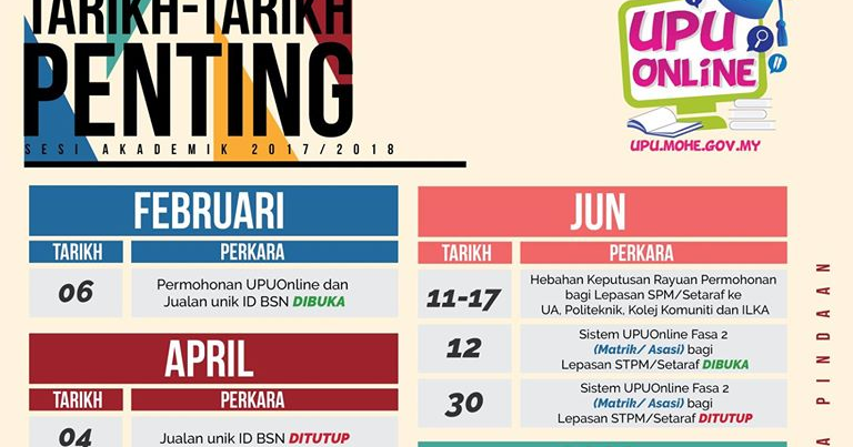 Tarikh Penting Upu 2017 Gosinant