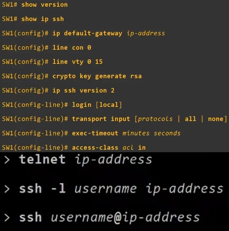 cisco ssh telnet commands