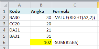 Fungsi VALUE konversi text menjadi angka