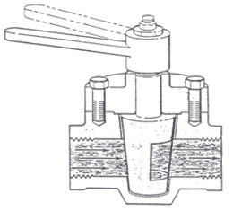  Van nút - Plug valves