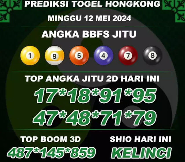 TOGEL KELUAR HONGKONG