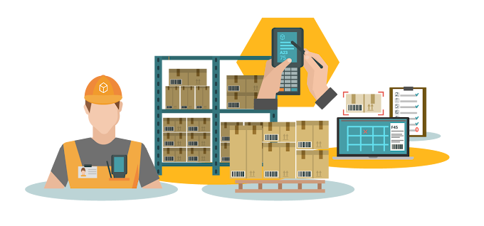 What is warehouse management?