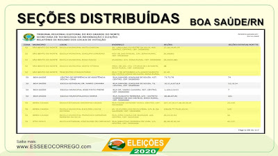 Quais seções foram extintas em Boa Saúde?