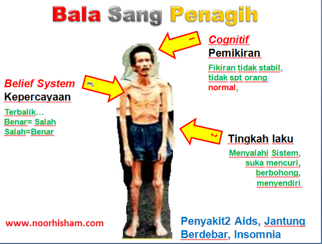 INFO KAUNSELING BAHAYA DADAH  4