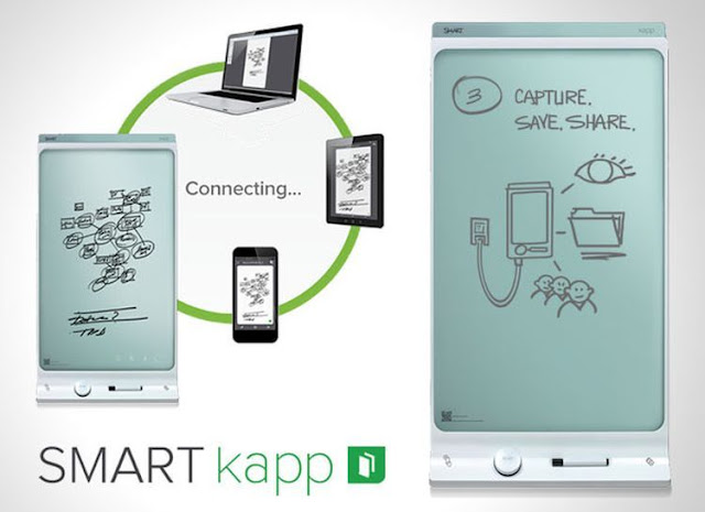 Teknologi Papan Tulis Digital Smart Kapp