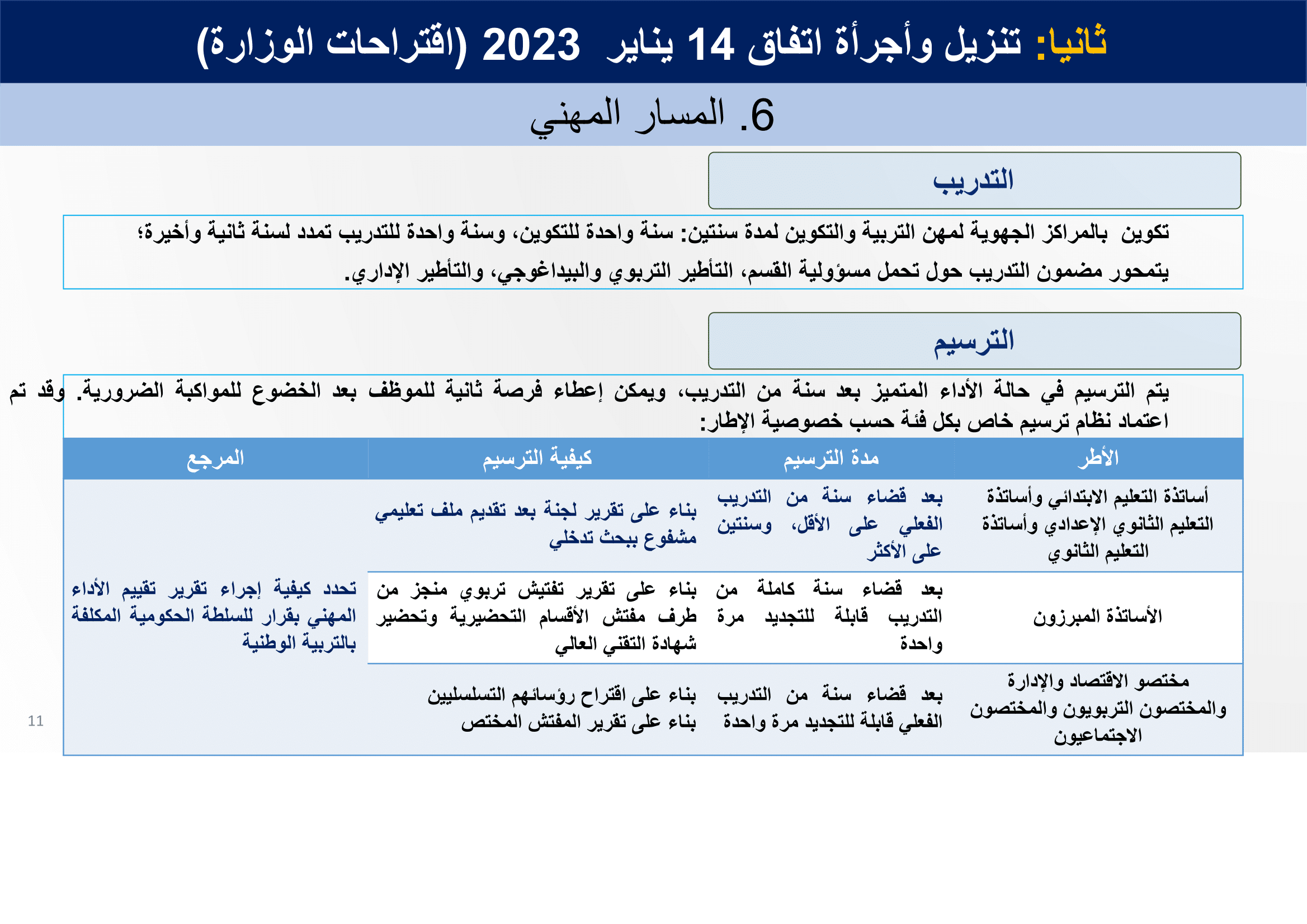 النظام الأساسي الجديد