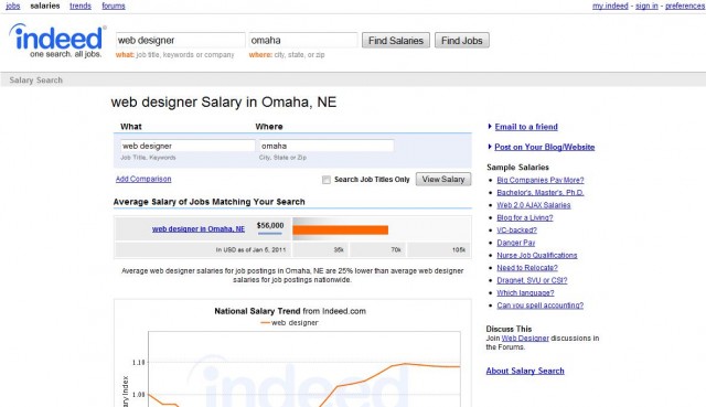 Indeed is another job search engine that enables users to find jobs ...