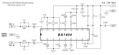 skema pemancar FM stereo