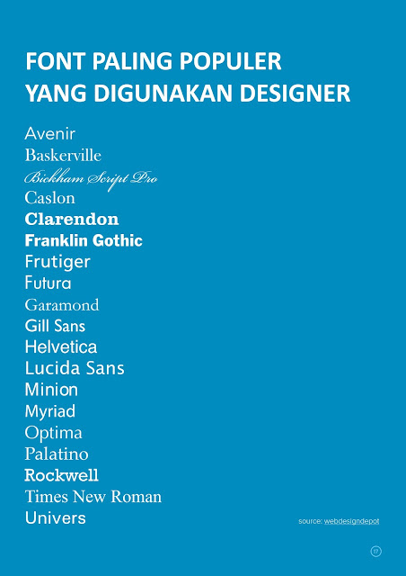 Font paling sering digunakan oleh designer