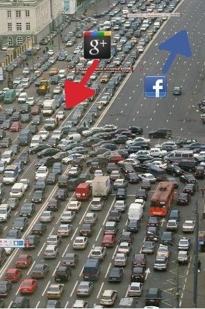 Google VS Facebook