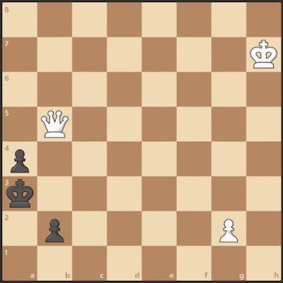 stalemate