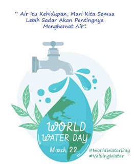 world water day 2021 theme