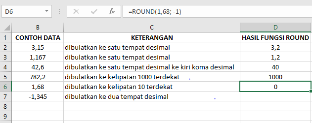 Fungsi ROUND pada Microsoft Excel dan Pengaplikasiannya