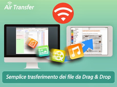 Air Transfer+ Facile condivisione dei file tra PC e iPhone/iPad, visualizzatore di documenti, lettore musicale, lettore video e browser web.