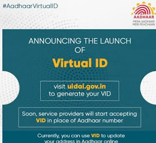 aadhar virtual ID