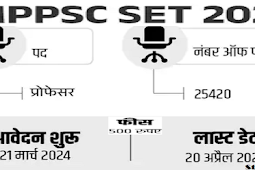 एमपीपीएससी सेट के लिए नोटिफिकेशन 2024, 25 हजार से ज्यादा पद (Notification for MPPSC SET 2024, more than 25 thousand posts)
