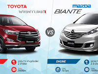 Pilih Toyota Venturer atau Mazda Biante?