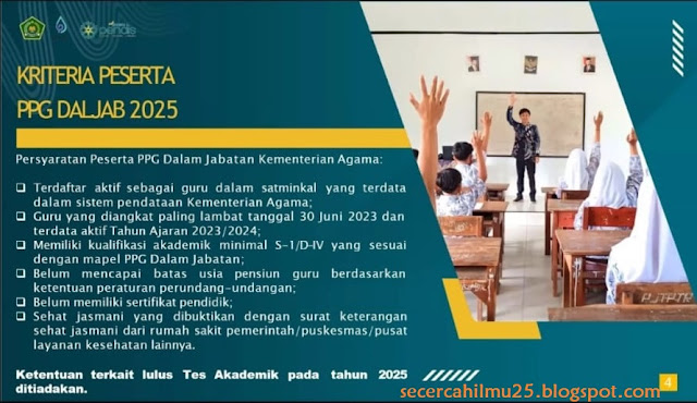 kriteria peserta PPG Daljab Kementerian Agama Tahun 2025