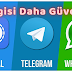 Whatsapp Güvenli Mi? Telegram Güvenli Mi? Signal Güvenli Mi? Whatsapp Yerine Güvenli Mesajlaşma