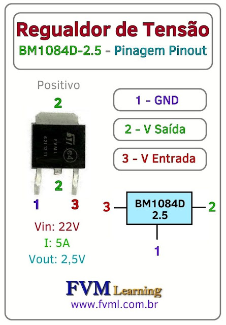 Datasheet-Pinagem-Pinout-Regulador-de-tensão-positiva-BM1084D-2.5-Características-fvml