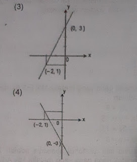 soal persamaan garis lurus kelas 8 smp semester 1