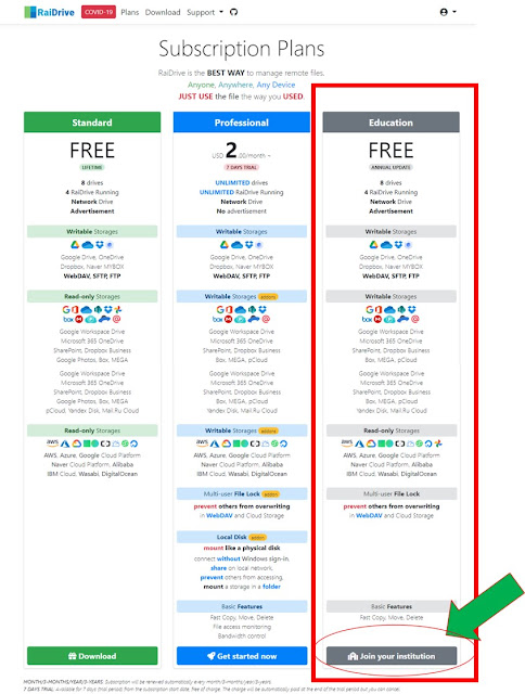 Cách đăng kí RaiDrive Edu miễn phí 1 năm