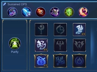 Lily's Items