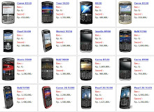 daftar harga terbaru blackberry bekas