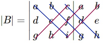 Menghitung determina matriks dengan menggunakan metode sarrus