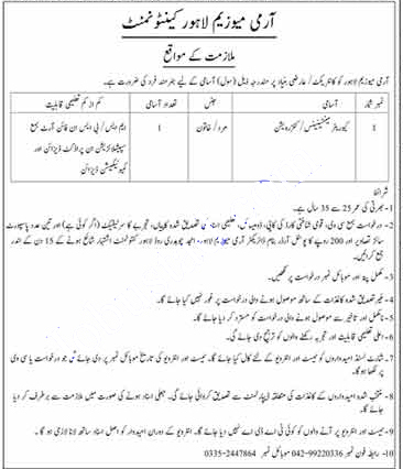 Jobs in Lahore 2022 Latest Advertisement