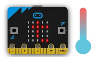 Cảm biến nhiệt độ - bo mạch BBC Microbit