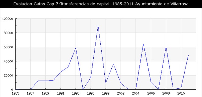 16-1985-2011.png